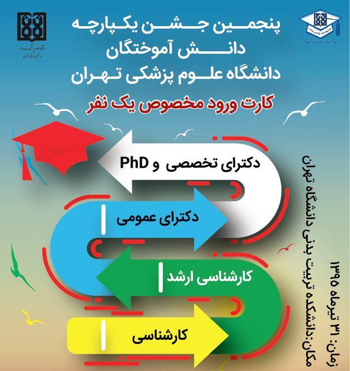 اطلاعیه مهم دفتر ارتباط با دانش‌آموختگان در خصوص برگزاری پنجمین جشن یکپارچه دانش‌آموختگان دانشگاه 